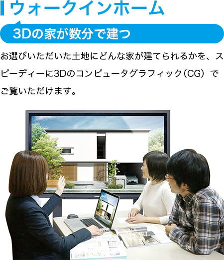 ウォークインホーム