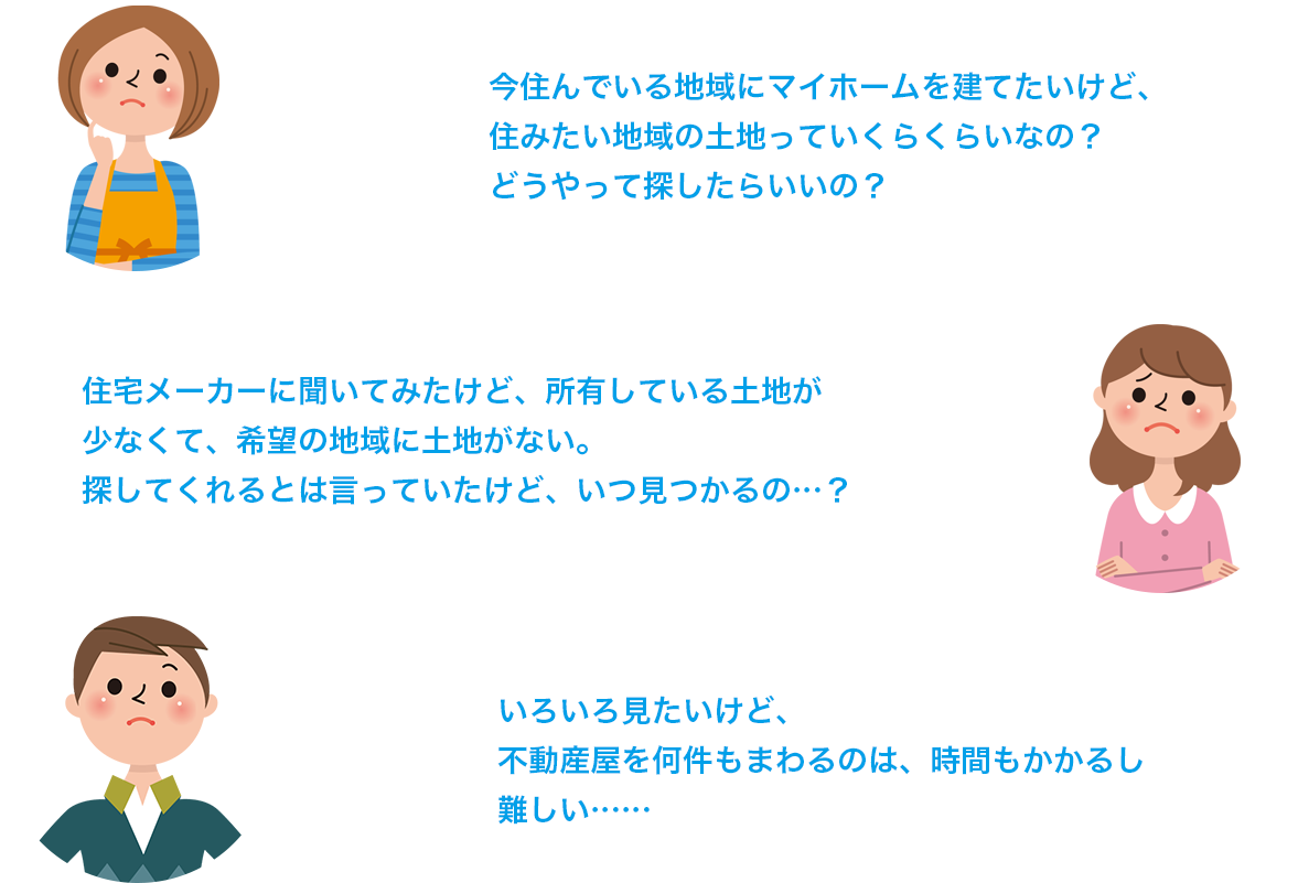 絵