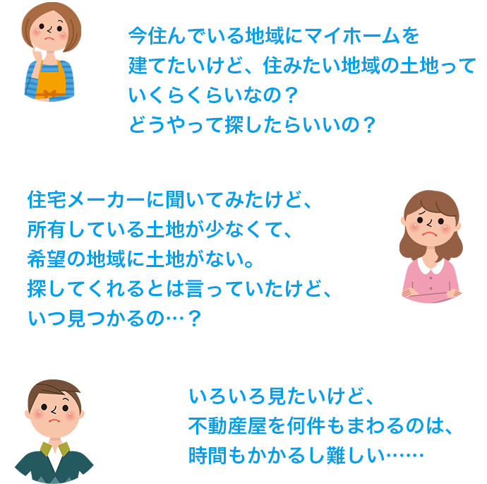 絵