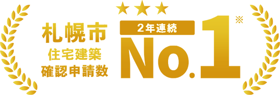 サブテキスト