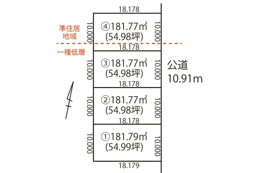 土地相談会