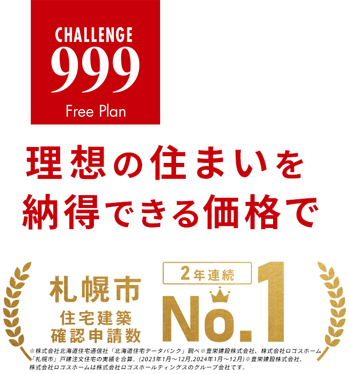 チャレンジ999 コストパフォーマンスナンバーワンの自信